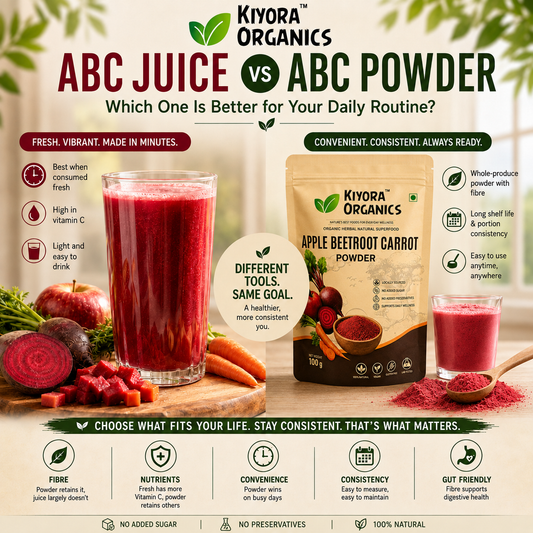 ABC Juice vs ABC Powder: Which One Is Better for Your Daily Routine?