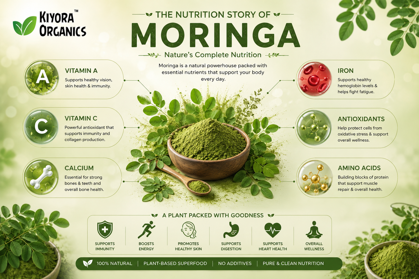 Kiyora Organics Moringa Leaf Powder | 100% Pure Natural Superfood