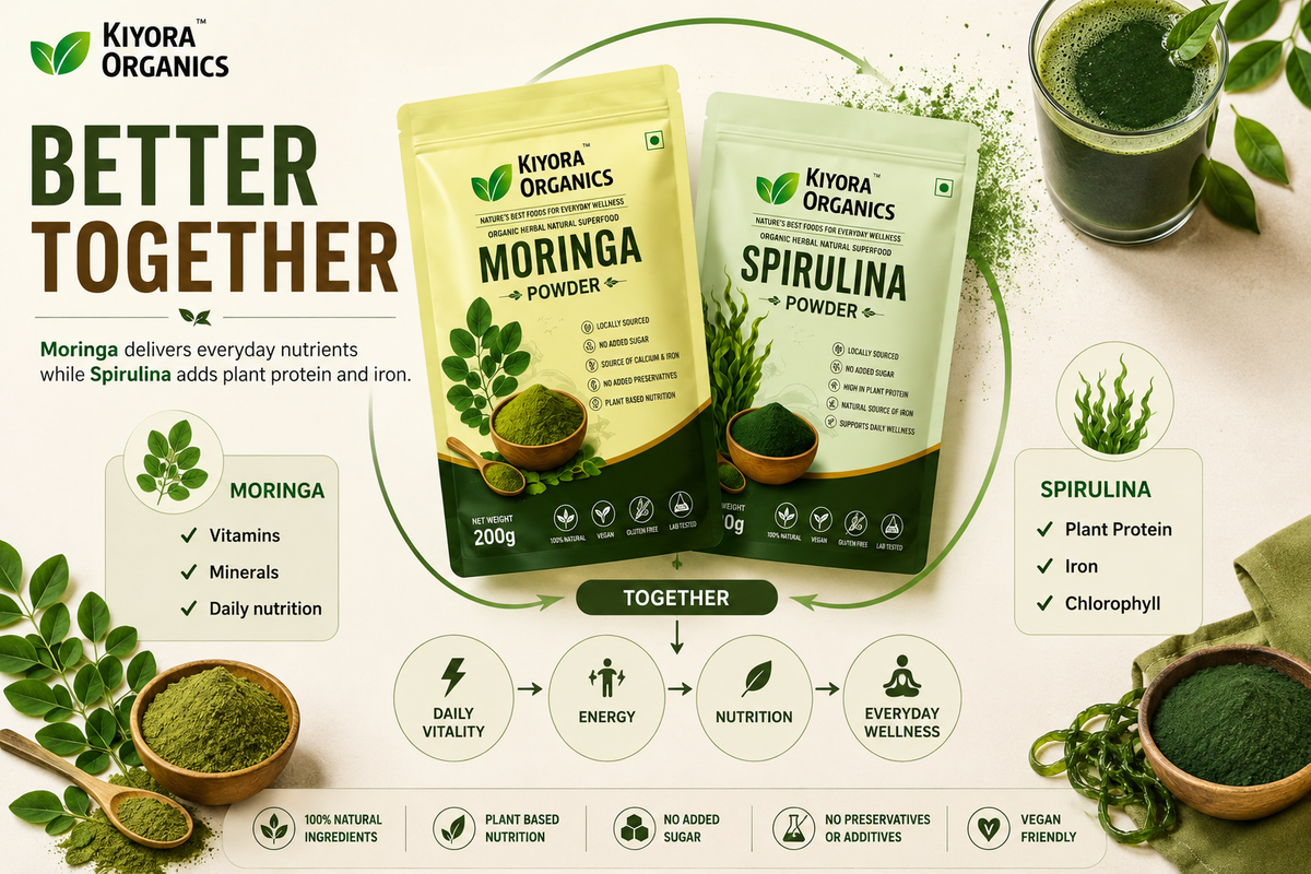 Usage graphic showing how to use Kiyora Organics Daily Vitality Combo Moringa and Spirulina Powder