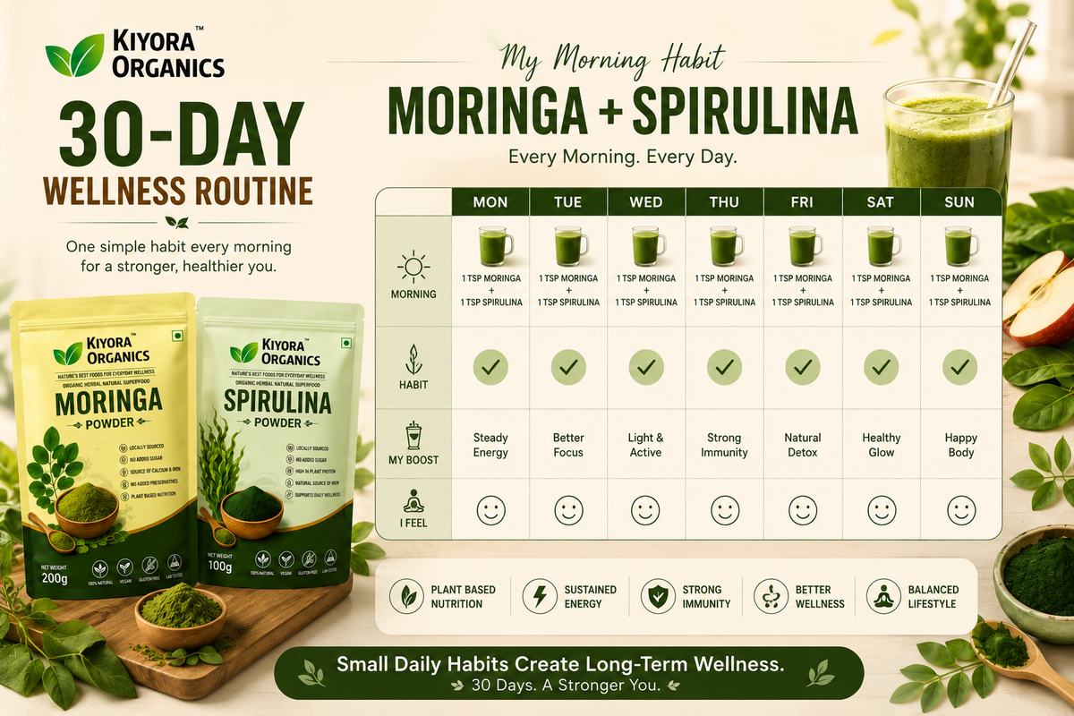 Daily wellness routine graphic featuring Kiyora Organics Daily Vitality Combo